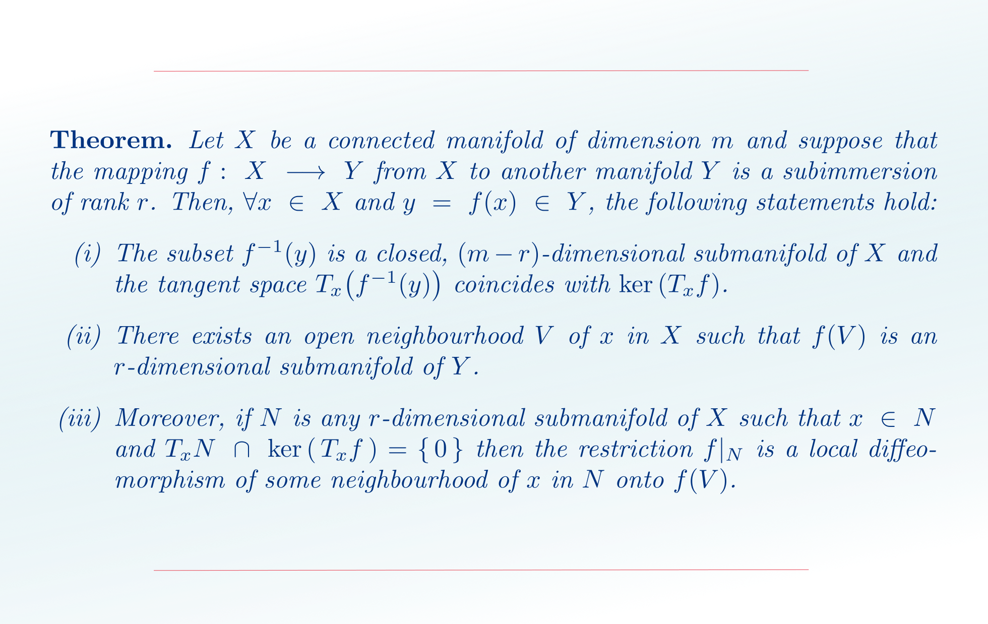 Subimmersion Theorem